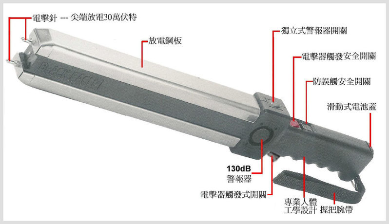 現在的社會女子防身用品器材店越來越多，廣州市女子防身用品器材店可以讓廣大女性同胞的自我保護防衛安全概念越來越高，越來越多的女性同胞也希望能通過廣州防身用品專賣來提升自我防衛能力和技巧。女子防身用品專賣店的女子防身高檔用品既實用又可以鍛煉身體，越來越受到廣大女性同胞的歡迎。 因此廣州市女子防身用品器材店有一個很好的教育受訓群體。女子防身用品器材店顧名思義主要是女性同胞利用女子防身用品來自我保護，特別是對體弱女性來說，隨身攜帶一些女子防身用品噴霧劑是非常必須的?，F在的社會上越來越多女性同胞獨自生活，獨自出門等等。所以隨時隨地的攜帶一些個人安全防護防身用品是非常必須的，在遭遇圖謀不軌的違法犯罪分子的違法犯罪行為侵害不僅可以保護自己，同時在一定的情況下還可以幫助別人。 廣州市女子防身用品器材店會對廣大女性同胞的出行安全進行評估。在女子防身用品器材店培訓前，其實大部分的女性同胞對女士防身高檔用品是一知半解的，甚至是完全不了解。通過女性防身用品圖片產品的使用培訓之后，可以系統的掌握了解戶外個人安全防護防身用品使用的基本方法，戶外防身用品在日常生活中也會用到，即使沒有在突發事件和緊急狀況以及異常情況危險時刻使用過，但是廣大女性同胞真的遇到了圖謀不軌的違法犯罪分子的違法犯罪行為侵害的情況，她們也應該會利用女人防身用品保護自己以及在必要情況下可以幫助到別人。 廣州市女子防身用品器材店告訴廣大女性同胞在受到圖謀不軌的違法犯罪分子的違法犯罪行為侵害時，必須保持冷靜的頭腦才能臨危不懼。冷靜的頭腦既可使自己在遭遇圖謀不軌的違法犯罪分子的違法犯罪行為侵害不慌亂，又可對違法犯罪分子的違法犯罪行為起到威嚇和震懾作用。同時利用女子防身用品器材店的女子防身用品器材與違法犯罪分子的違法犯罪行為頑強對抗，拖延違法犯罪分子時間，遭遇突發事件和緊急狀況以及異常情況危險時刻第一時間選擇適當機會及時逃離，或者第一時間及時發出警報報警。